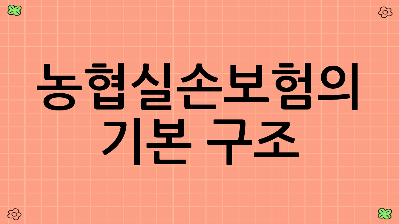 농협실손보험의 기본 구조
