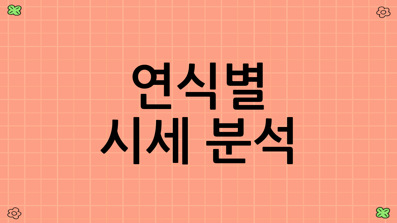 연식별 시세 분석