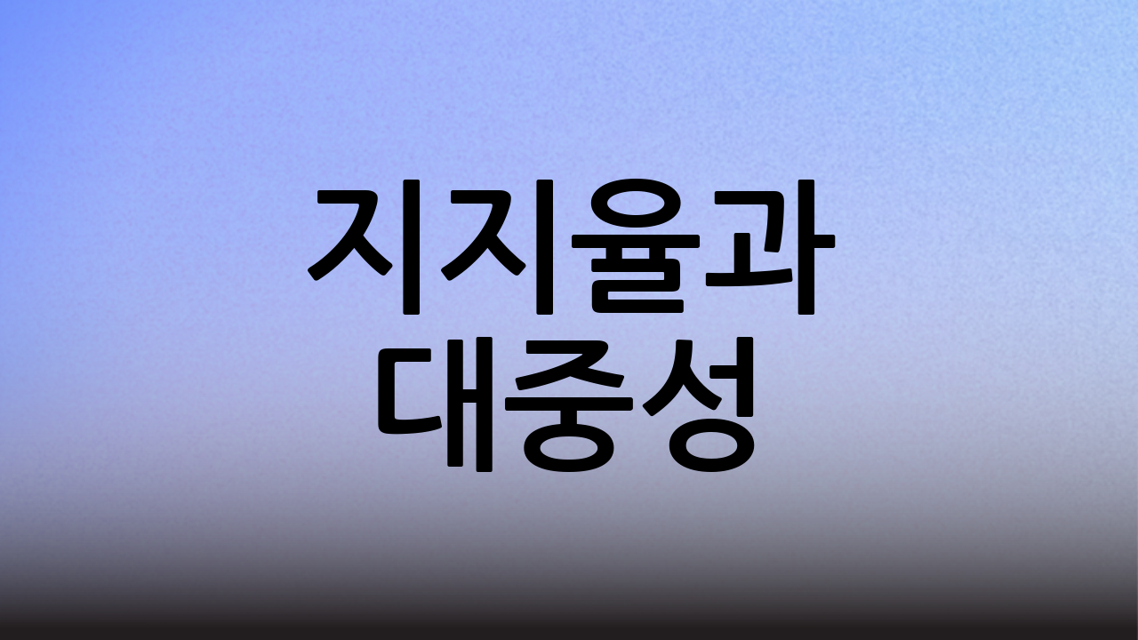 지지율과 대중성
