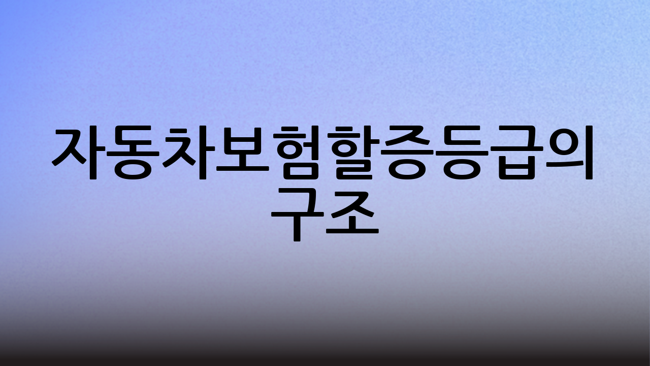 자동차보험할증등급의 구조