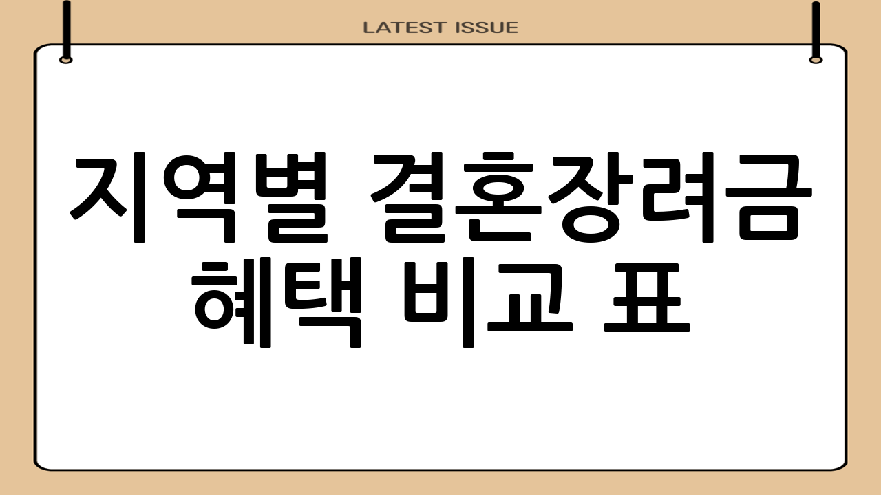 지역별 결혼장려금 혜택 비교 표