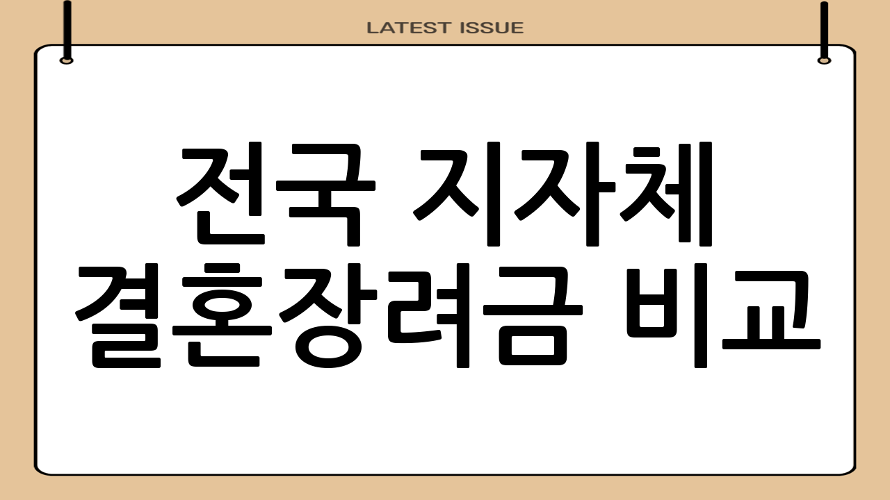 전국 지자체 결혼장려금 비교