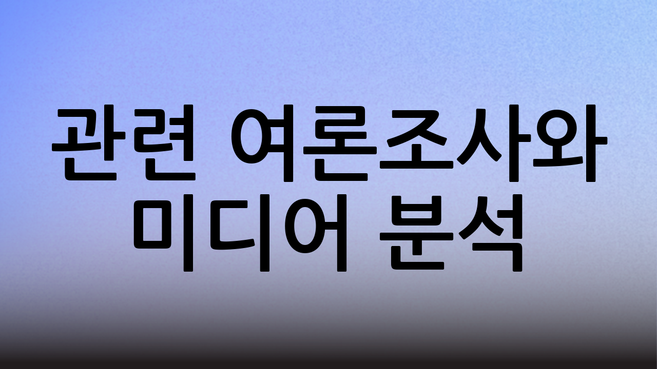 관련 여론조사와 미디어 분석