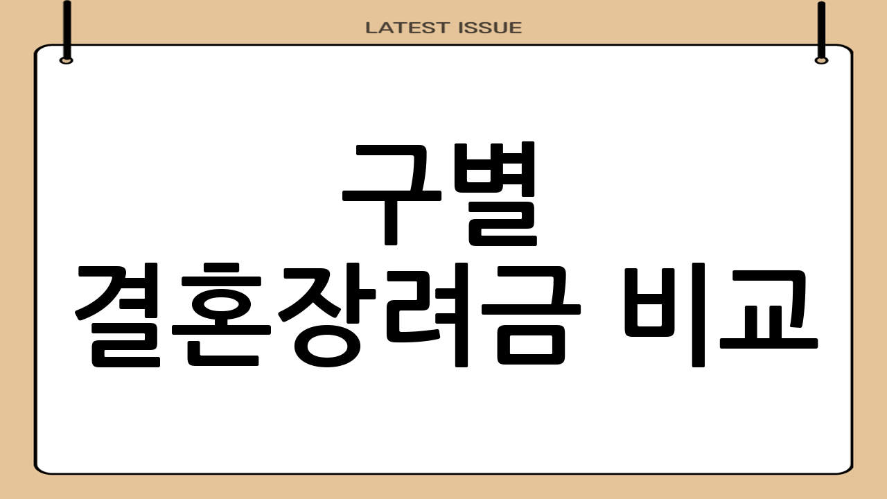 구별 결혼장려금 비교