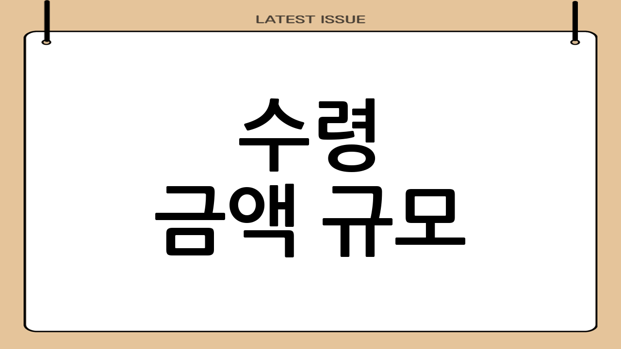 수령 금액 규모