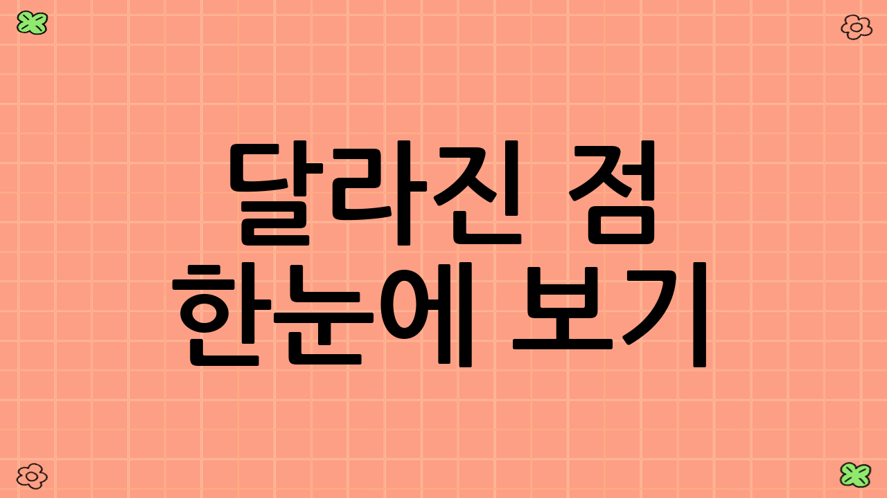 달라진 점 한눈에 보기