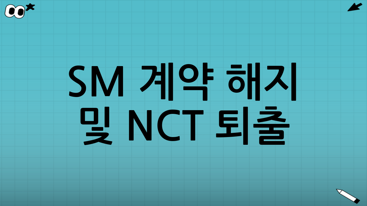 SM 계약 해지 및 NCT 퇴출