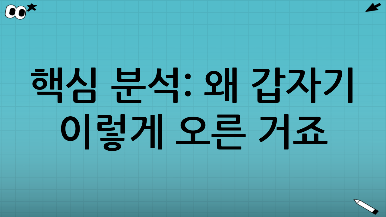 📊 핵심 분석: 왜 갑자기 이렇게 오른 거죠?