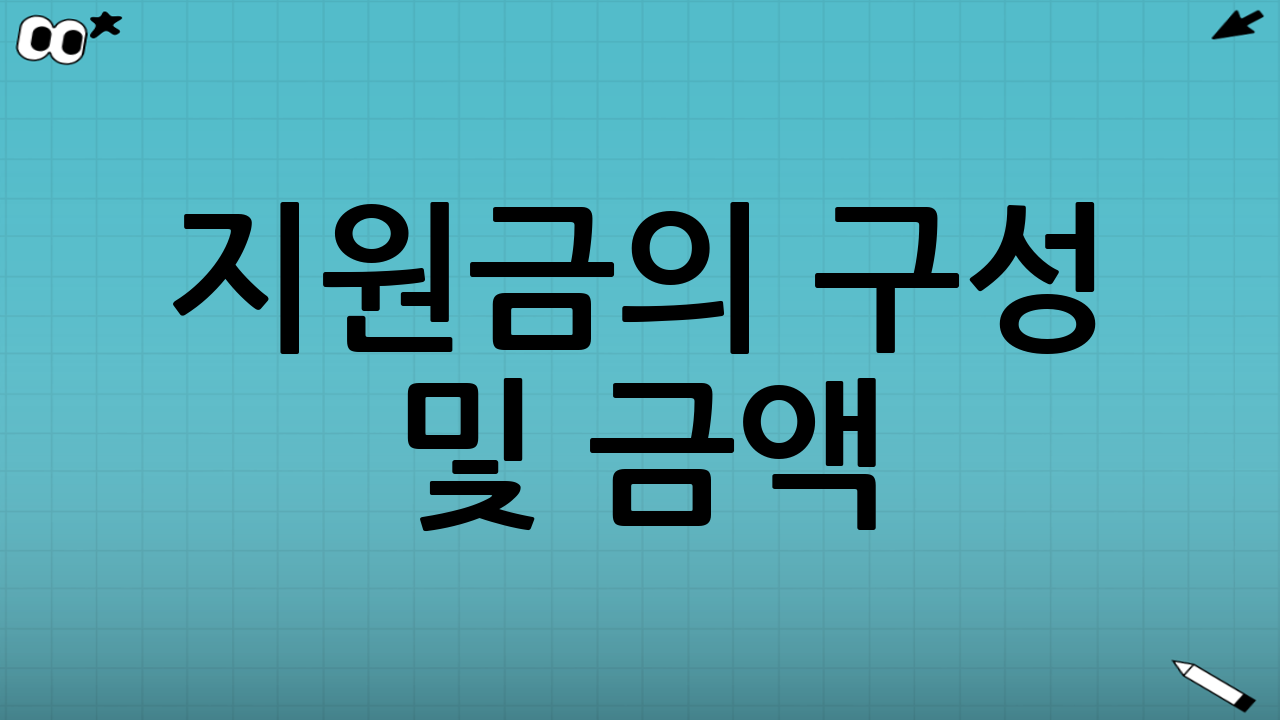 지원금의 구성 및 금액