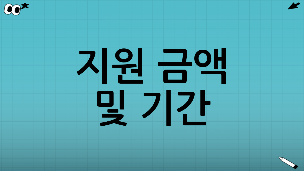 지원 금액 및 기간