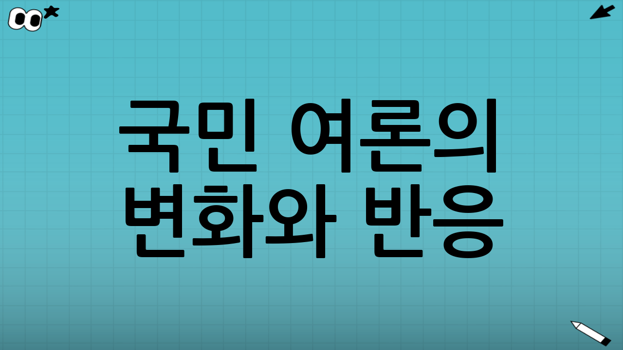 국민 여론의 변화와 반응