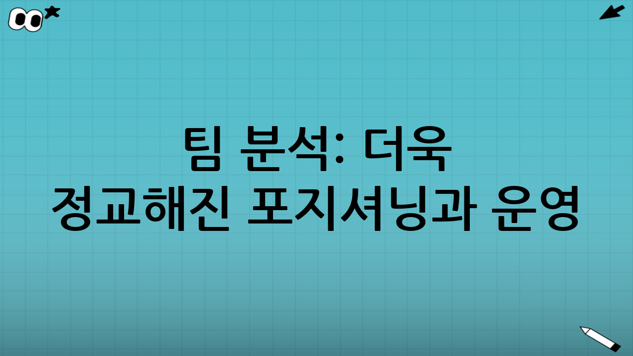 팀 분석: 더욱 정교해진 포지셔닝과 운영
