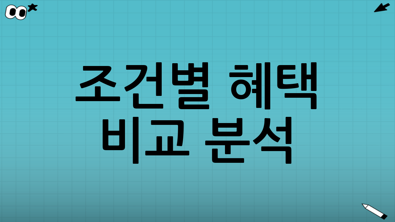 조건별 혜택 비교 분석