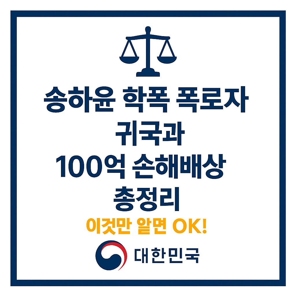 송하윤 학교폭력 