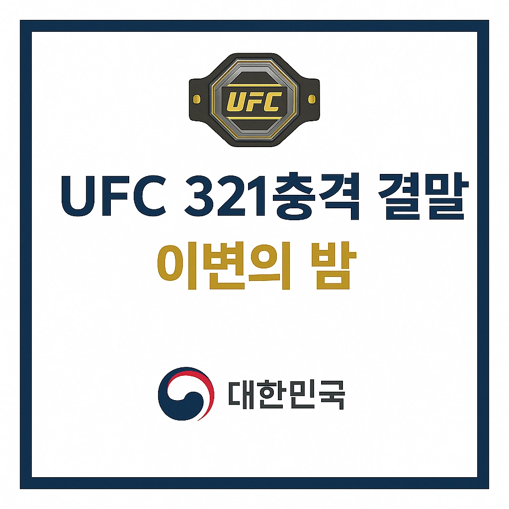 UFC321
