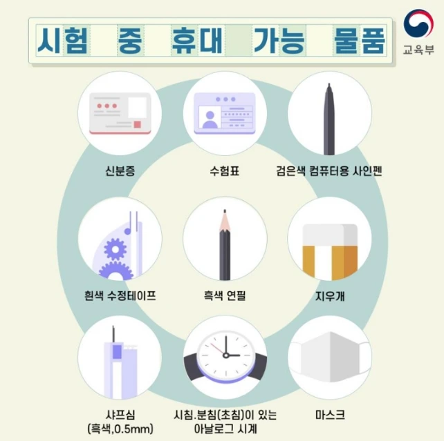 수능1