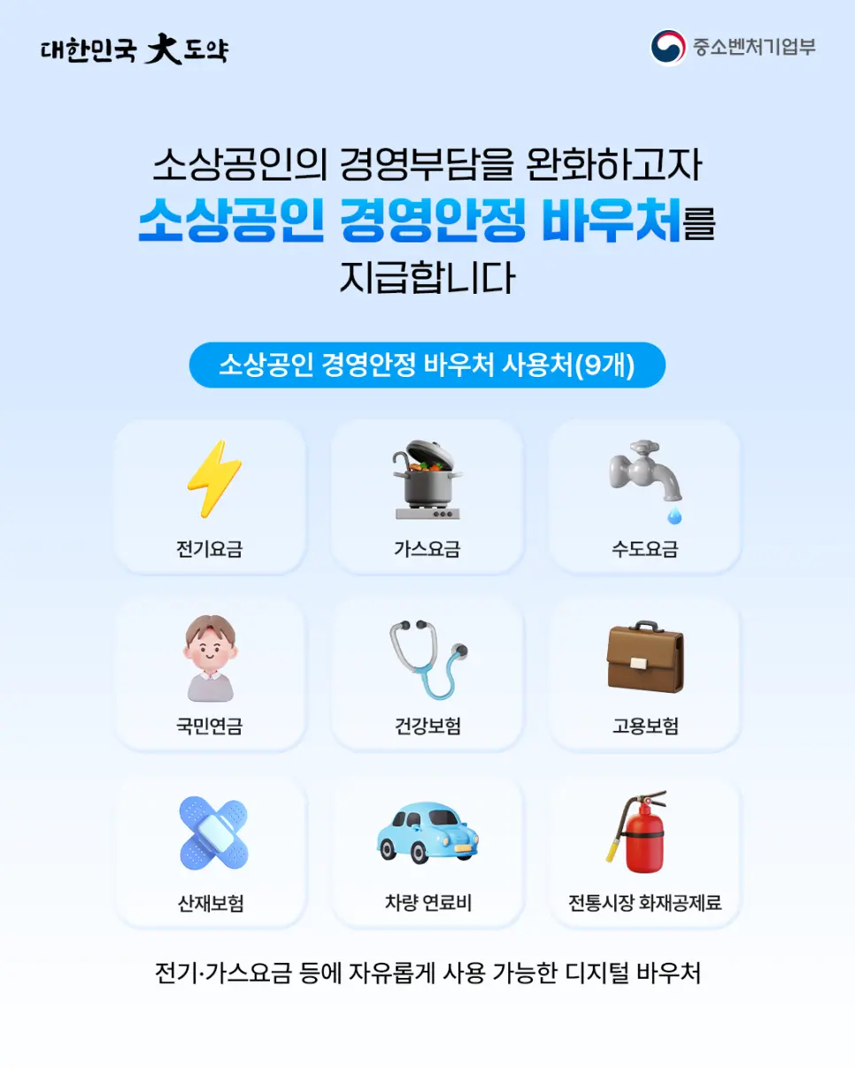 소상공인 경영안정 바우처 지원 대상 조회 방법