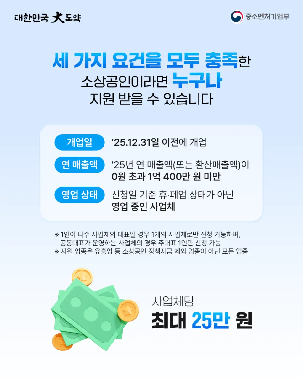 소상공인24 홀짝제 신청 날짜 가이드