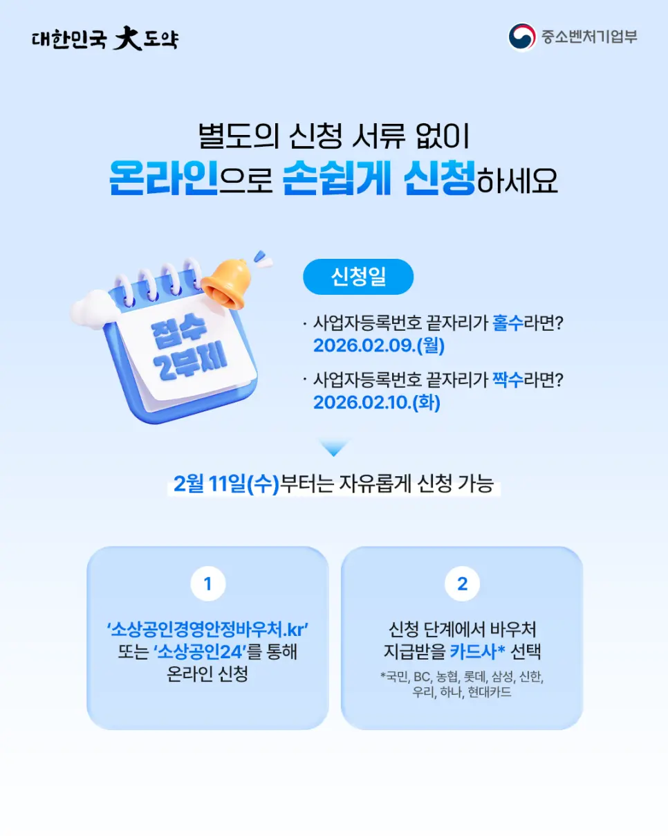 2026년 자영업자 지원금 사용처 총정리