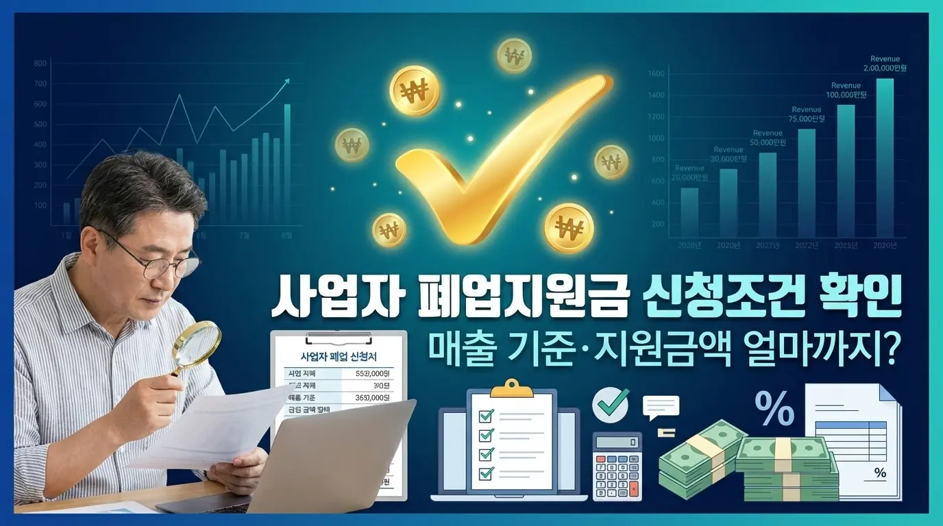 소상공인 폐업지원금