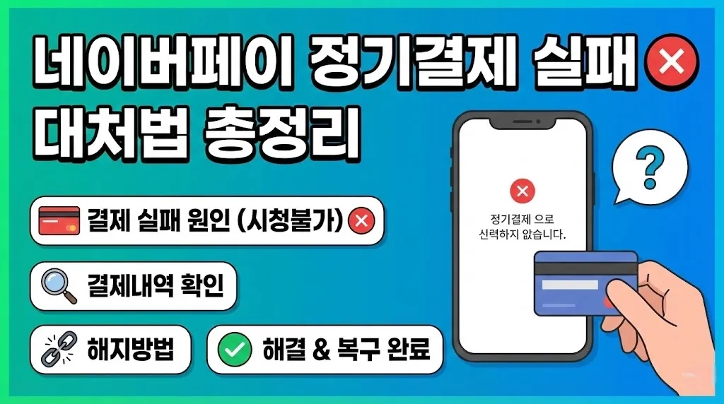 네이버페이 정기결제 실패시 대처법