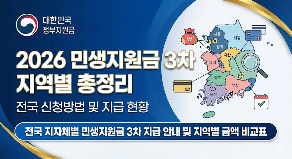 민생지원금 3차 지역별 총정리