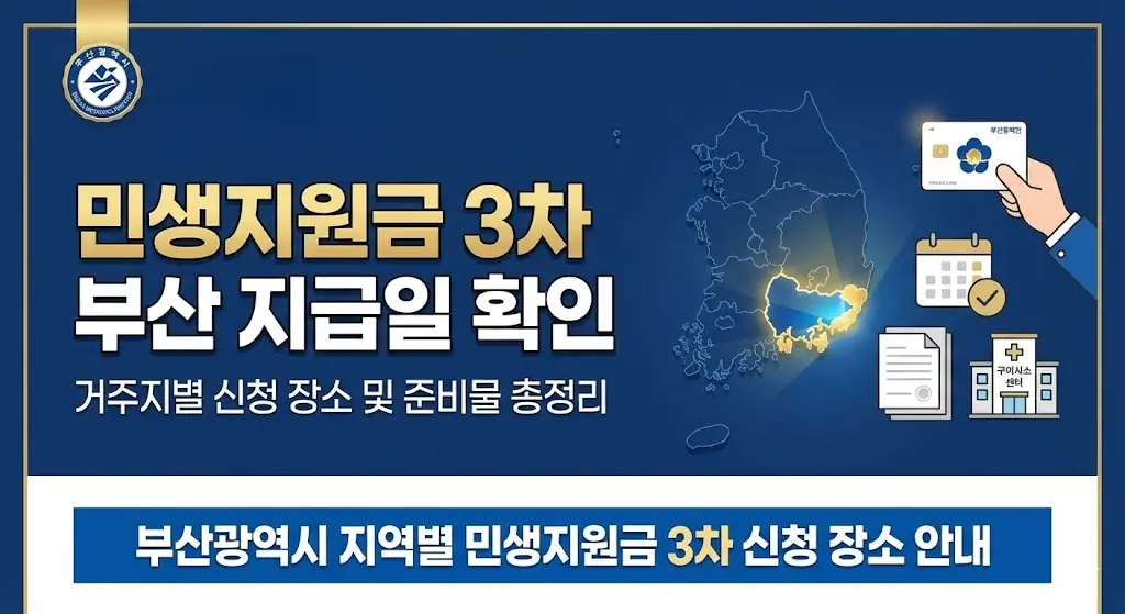 민생지원금 3차 부산 지급일 확인 신청방법