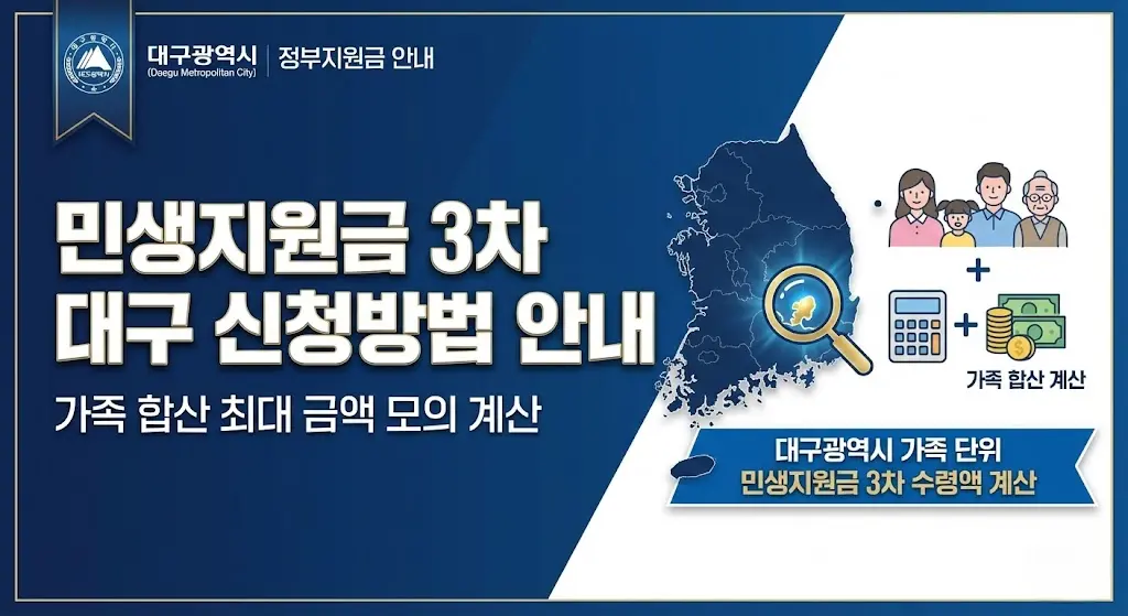 민생지원금 3차 대구 신청방법