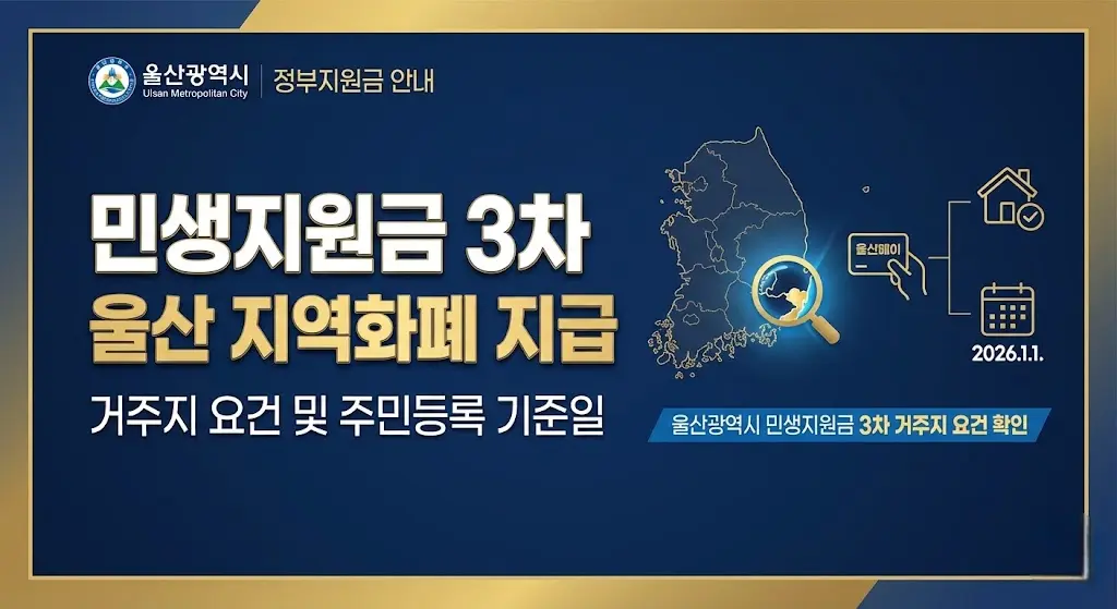 민생지원금 3차 울산 신청방법