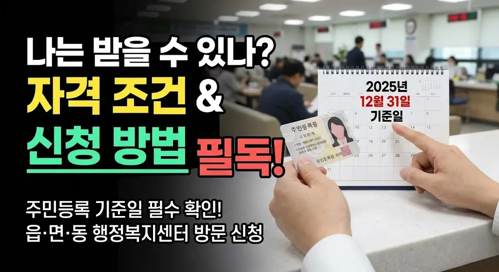 민생지원금 신청자격·신청방법