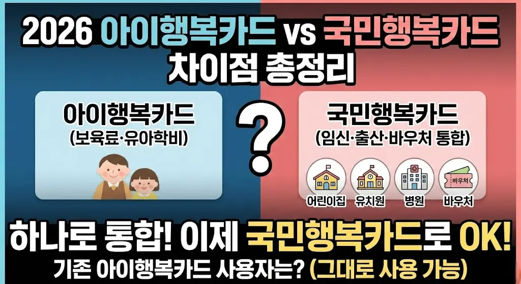 2026 아이행복카드 vs 국민행복카드