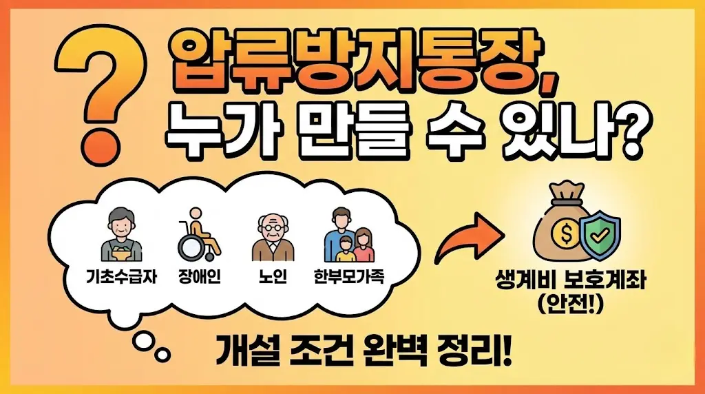 압류방지통장 개설조건