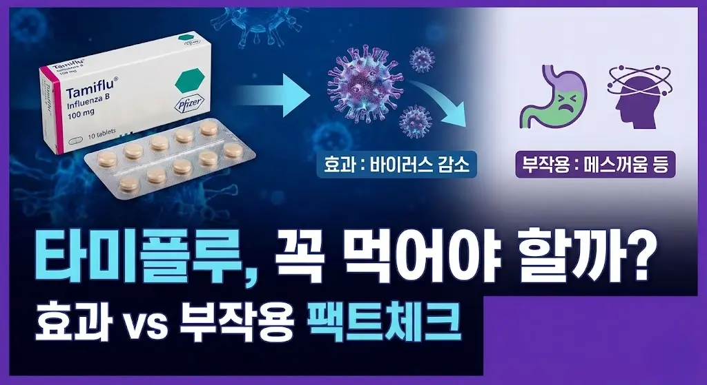 B형 독감 타미플루 꼭 먹어야 할까?