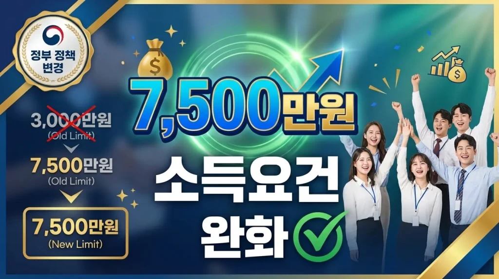 청년도약계좌 만기금액