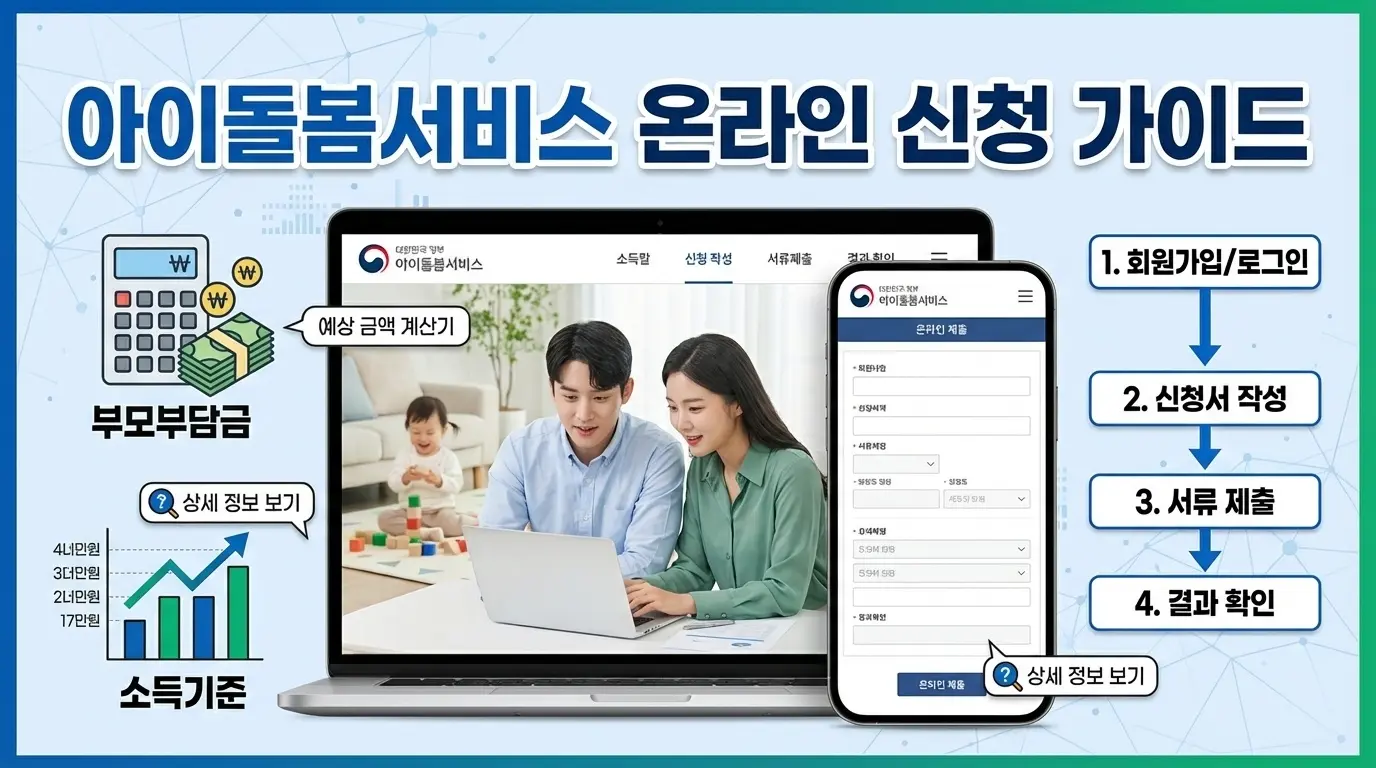 아이돌봄서비스