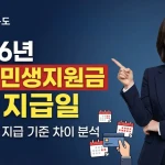 전북 민생지원금 3차 지급일