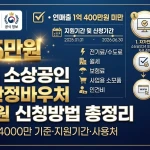 소상공인 경영안정바우처