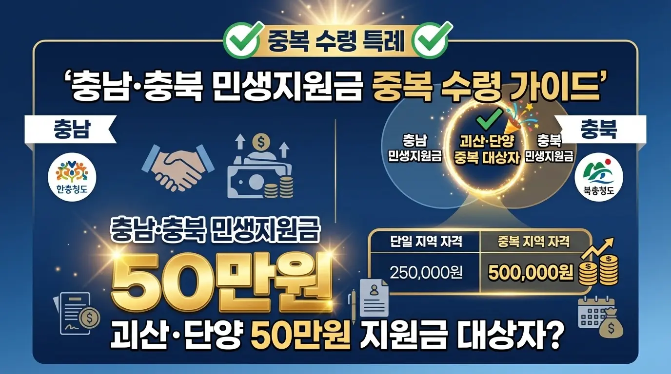 충남·충북 민생지원금