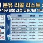 압타밀 분유 리콜 리스트