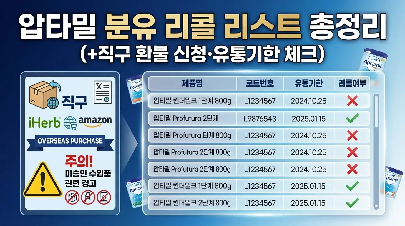 압타밀 분유 리콜 리스트