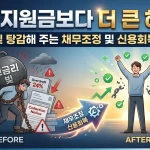 고금리 빚 탕감