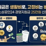 민생지원금은 생활비로, 고정비는 바우처로