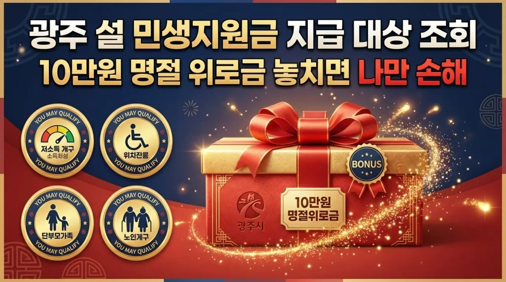 광주 설 민생지원금