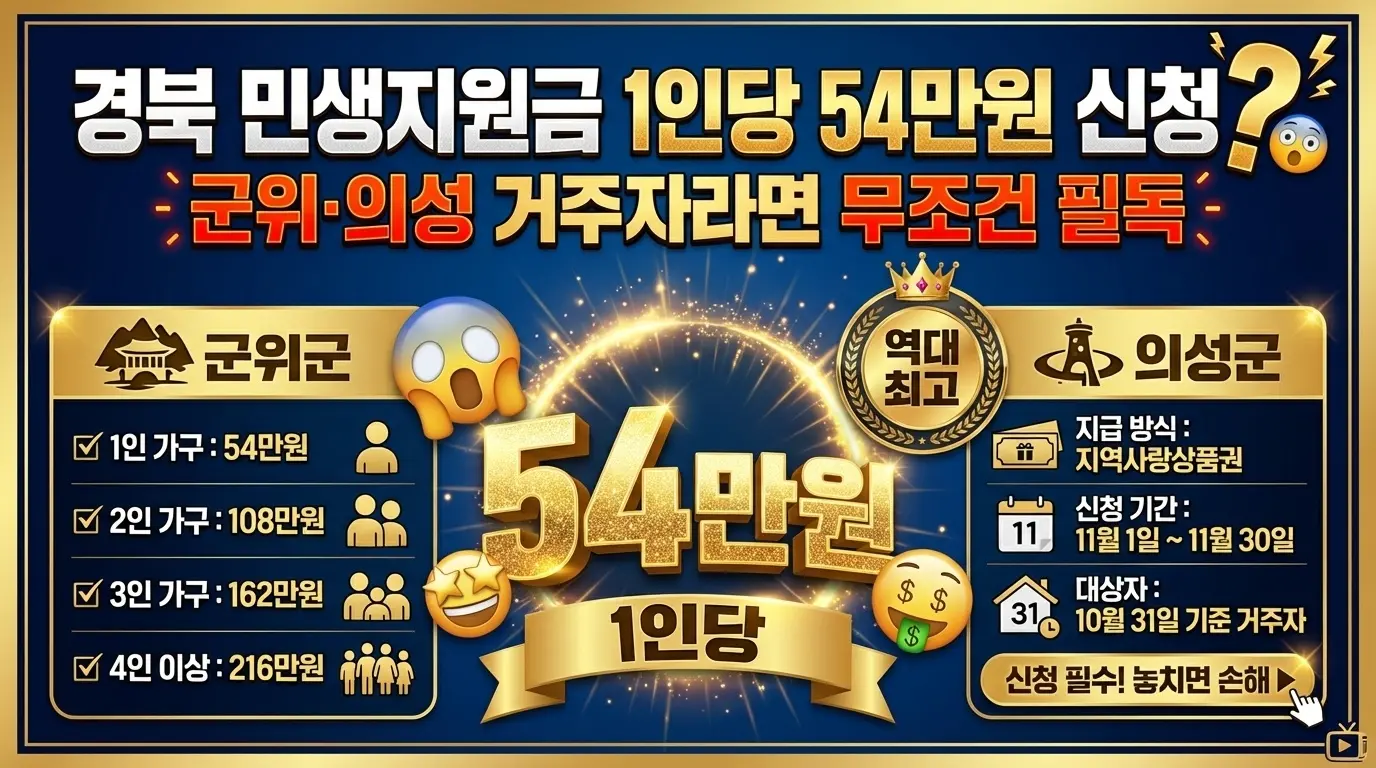 경북 민생지원금