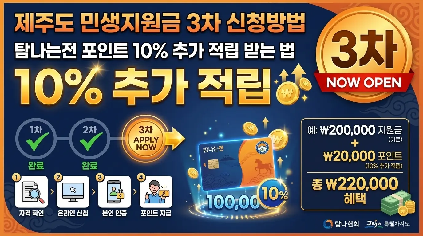 제주도 민생지원금