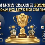 전북 남원·정읍 민생지원금