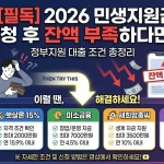 정부지원 대출 조건 총정리