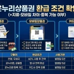 온누리상품권 환급