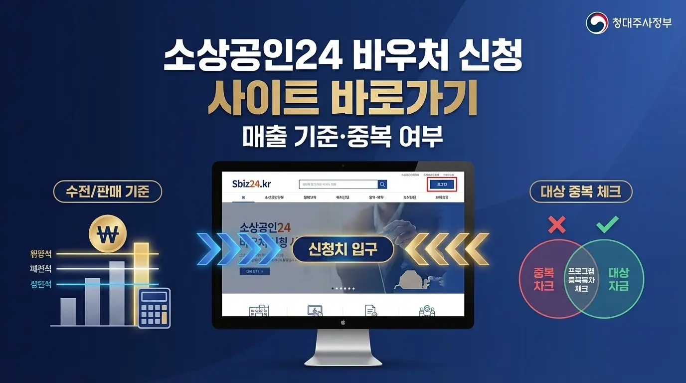 소상공인24 바우처