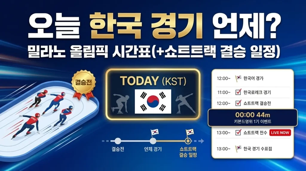 밀라노 올림픽 시간표